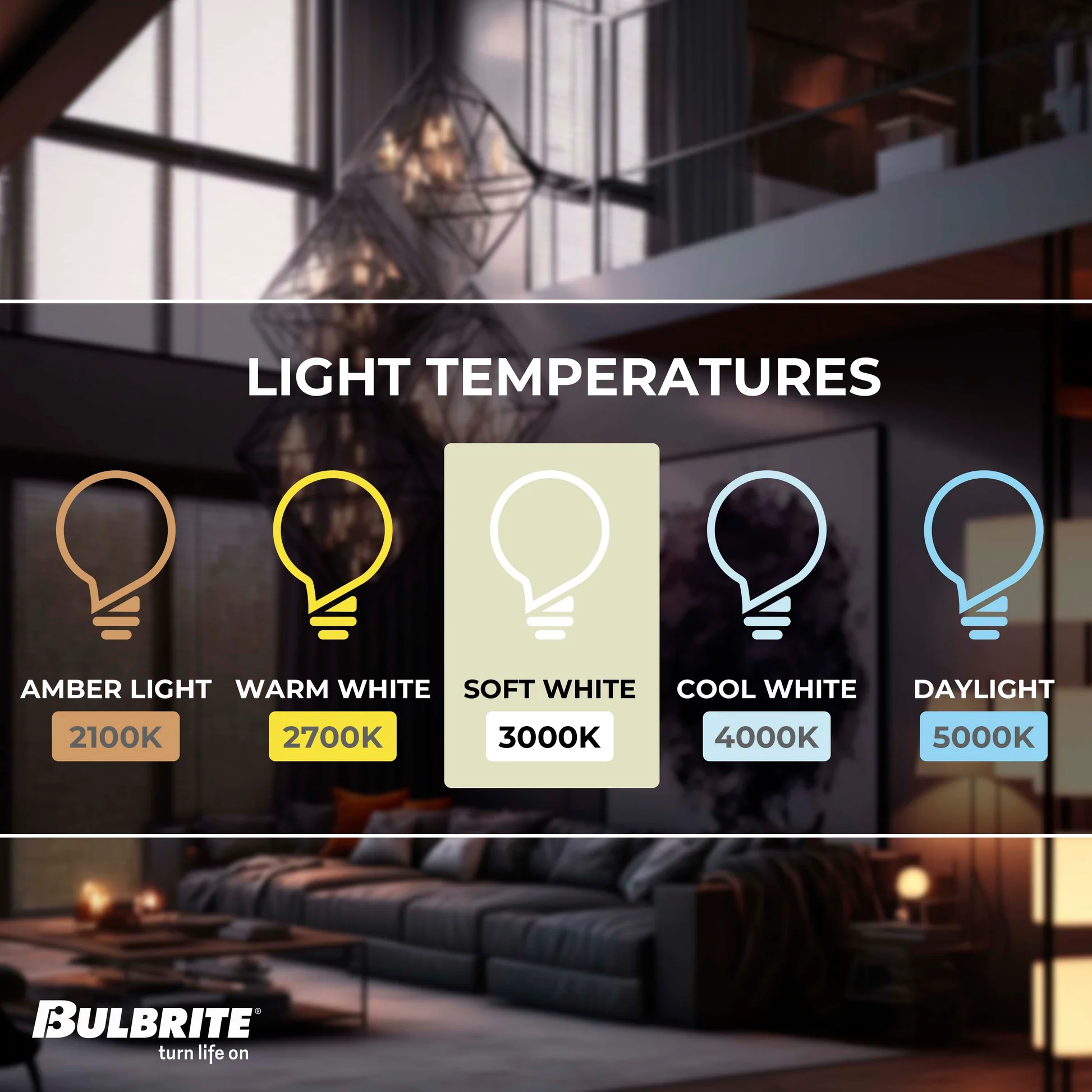 BULBRITE 5W LED T9 5