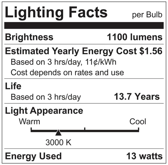 Luxrite LED BR40 Reflector Light Bulb, 13W, 1100 Lumens, 3000K - Soft White, 80 CRI, Frosted White Finish, Dimmable, Pack of 5 (LR31881) - Cheap-Us