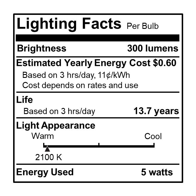 Bulbrite LED Filament Pack of (4) 5 Watt Dimmable 11 Inch T9 Light Bulb with Antique Glass Finish and Medium (E26) Base - 2100K (Amber Light), 300 Lumens - Cheap-Us