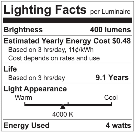 Luxrite LED B11 Torpedo Tip Chandelier Light Bulb, E12 Candelabra Base, 4W, 4000K - Cool White, 400 Lumens, 80 CRI, Clear Finish, Dimmable (LR21576) - Cheap-Us