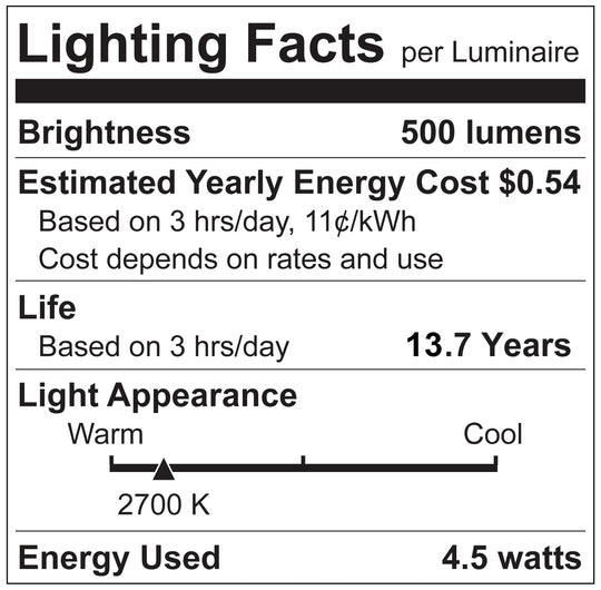 Luxrite LED HX10.5 Crystal Filament Chandelier Light Bulb, E12 Candelabra Base, 4.5W, 2700K - Warm White, 500 Lumens, 80 CRI, Clear Finish, Dimmable (LR21670) - Cheap-Us