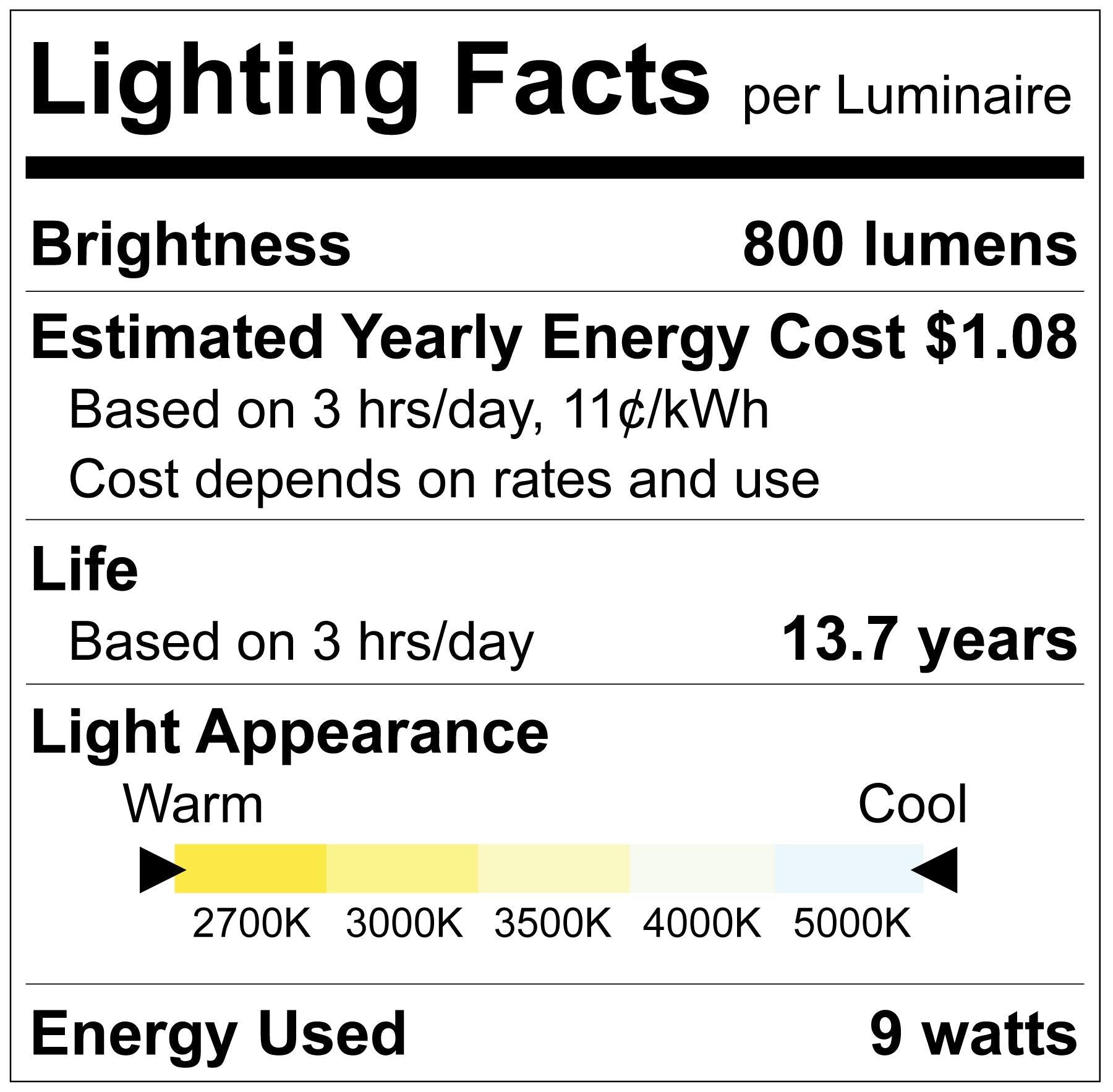 Luxrite LED A19 9W (60W Replacement) Household Light Bulb GU24 - 5 CCT Selectable 2700K/3000K/3500K/4000K/5000K (LR21466) - Cheap-Us