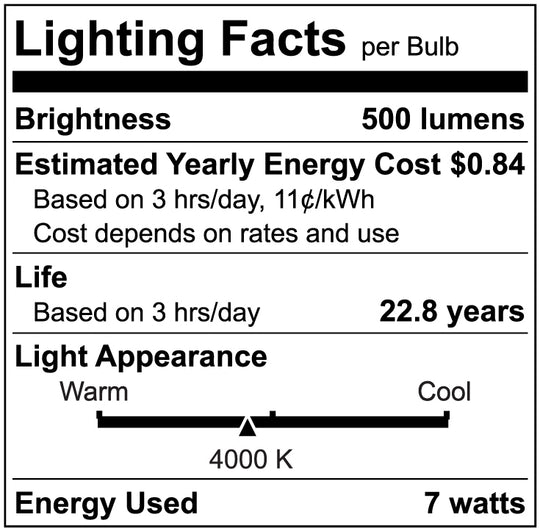 Luxrite LED PAR20 Spotlight Light Bulb, 7W, 500 Lumens, 4000K - Cool White, 80 CRI, White Finish, Dimmable (LR31603) - Cheap-Us