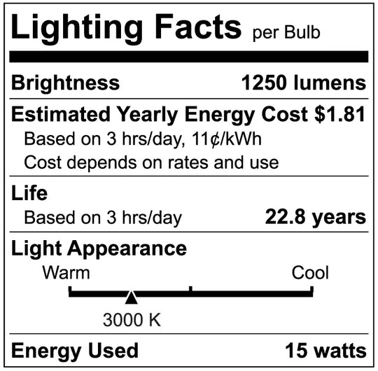 Luxrite LED PAR38 Spotlight Light Bulb, 15W, 1250 Lumens, 3000K - Soft White, 80 CRI, White Finish, Dimmable, Pack of 5 (LR31616) - Cheap-Us