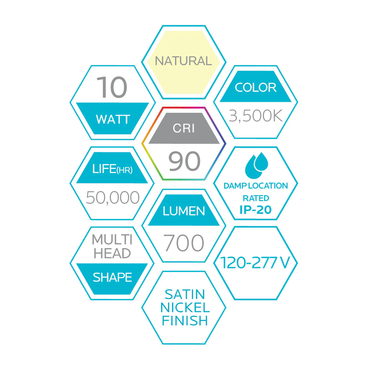 Luxrite Wall Mount LEDMHVN1/935/U/SN 3500K Neutral White - Cheap-Us