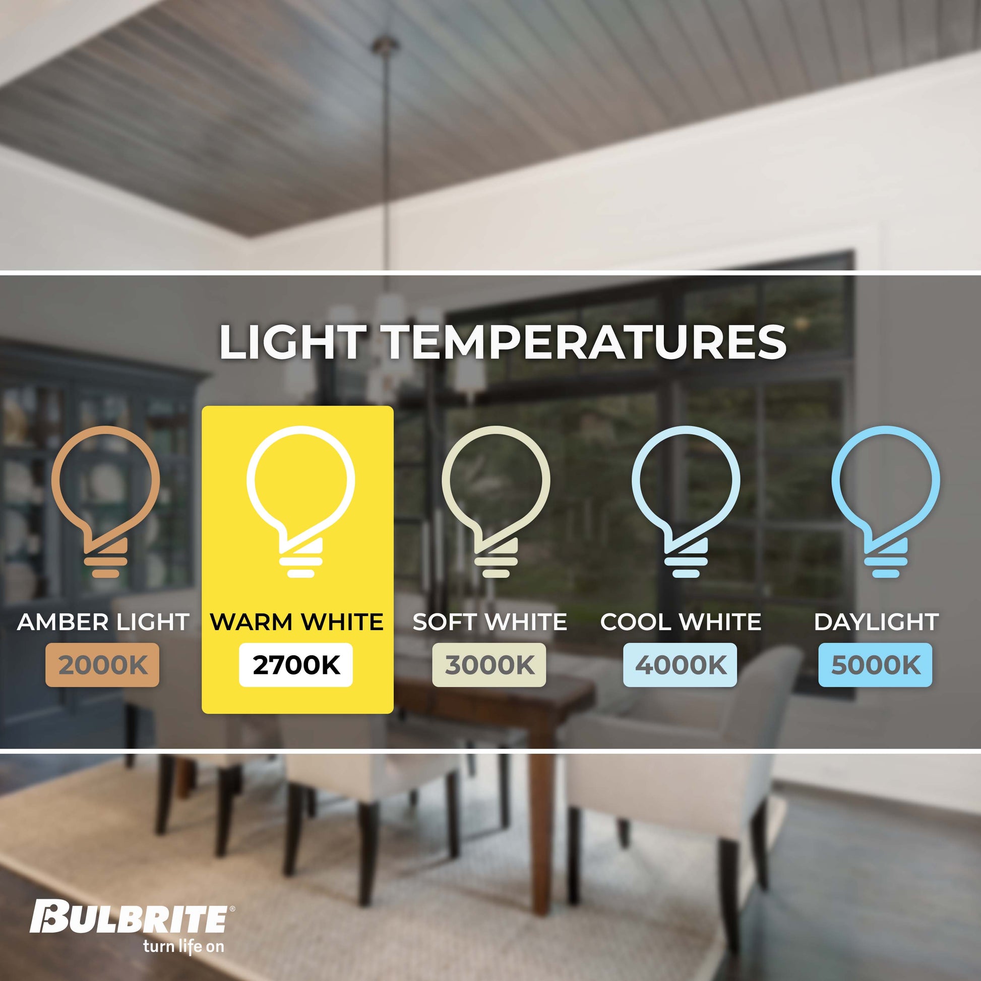 Bulbrite Pack of (2) 6.5 Watt 120V Dimmable Clear T6 LED Mini Light Bulbs with Bi-Pin (G9) Base, 2700K Warm White Light, 700 Lumens - Cheap-Us