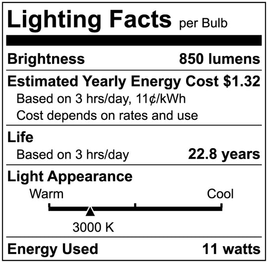 Luxrite LED PAR30 Reflector Light Bulb, 11W, 850 Lumens, 3000K - Soft White, 80 CRI, White Finish, Dimmable (LR31606) - Cheap-Us