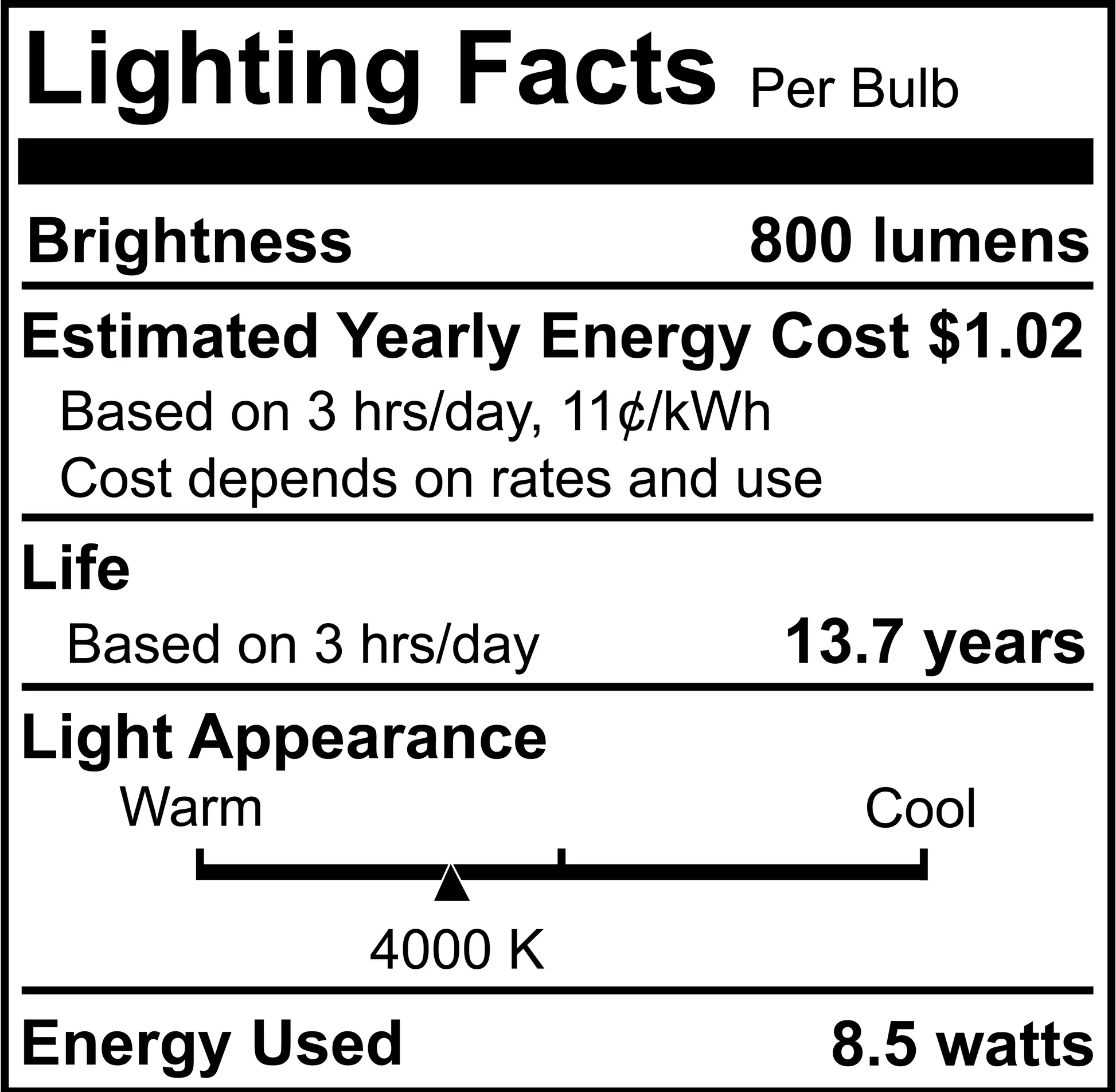 Bulbrite 8.5W LED LIGHT BULB ST18 4000K FILAMENT, E26 MEDIUM SCREW BASE, DIMMABLE, JA8 4PK - Cheap-Us