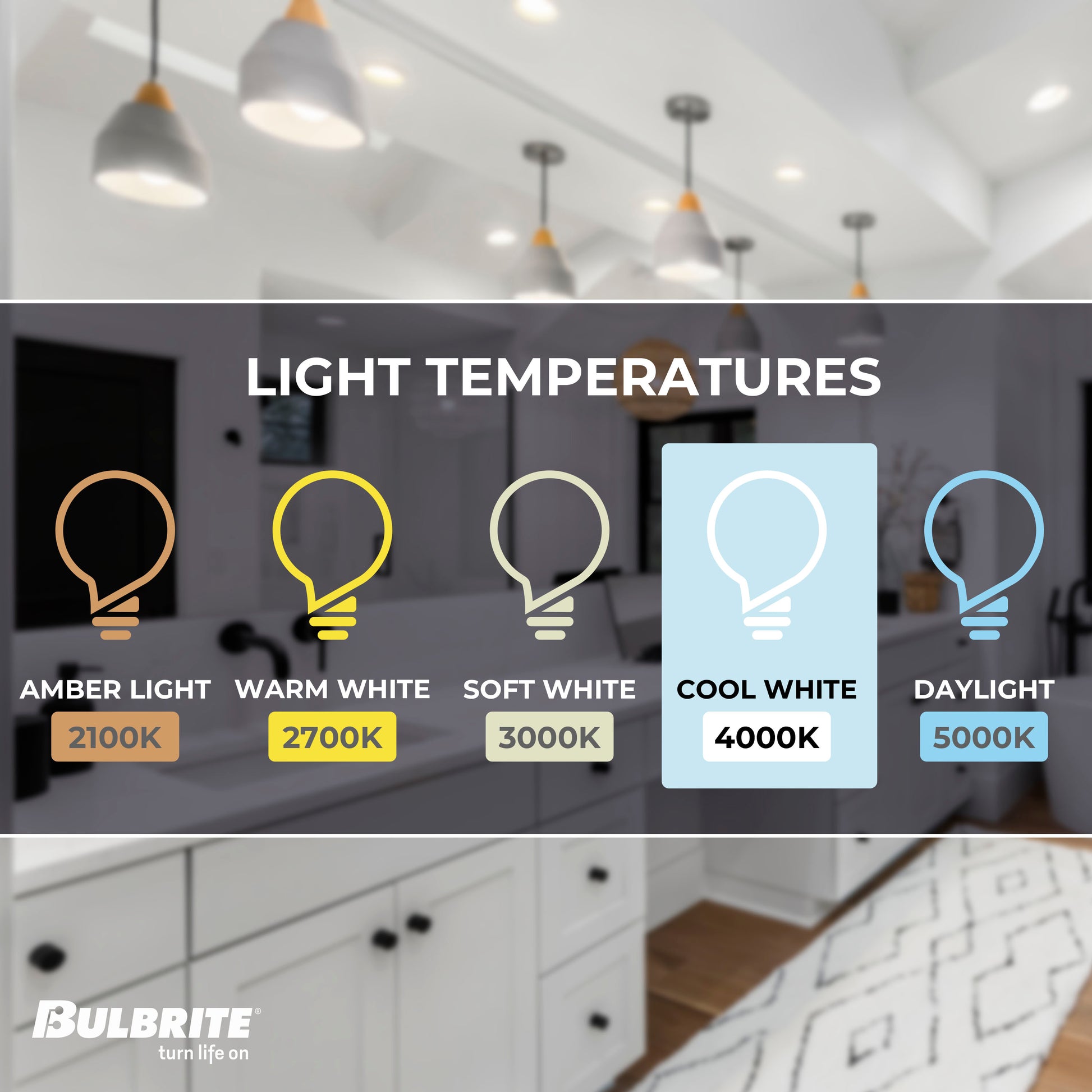 15W LED PAR38 4000K 80CRI BASICS FLOOD WET DIMMABLE-4PK - Cheap-Us