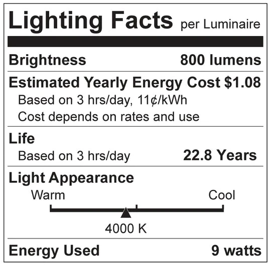 Luxrite LED A19, GU24 Twist & Lock Base, 9W, 4000K - Cool White, 800 Lumens, 80 CRI, Frost Finish, Dimmable (LR21462) - Cheap-Us