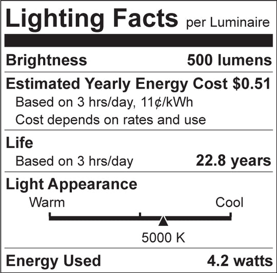 Luxrite T4 LED  Light Bulb, 4.2W, 500 Lumens, 120V, 5000K - Bright White, Clear Finish, 80 CRI (LR24655) - Cheap-Us