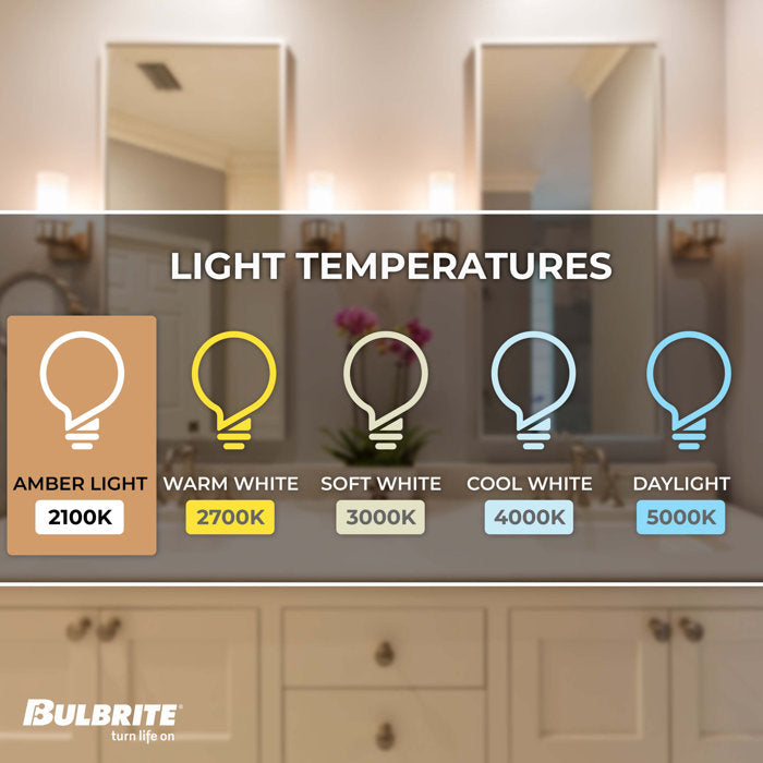 Bulbrite LED Filament CA10 Nostalgic Thread Edison Light Bulb, 2.5W, 25W Incandescent Equivalent, E12 Candelabra Base, 2100K, Antique Finish, 4 Pack - Cheap-Us