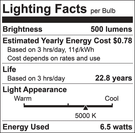 Luxrite LED MR16 Reflector Light Bulb, GU10 Base, 6.5W, 5000K - Bright White, 500 Lumens, 80 CRI, White Finish, Dimmable (LR21502) - Cheap-Us