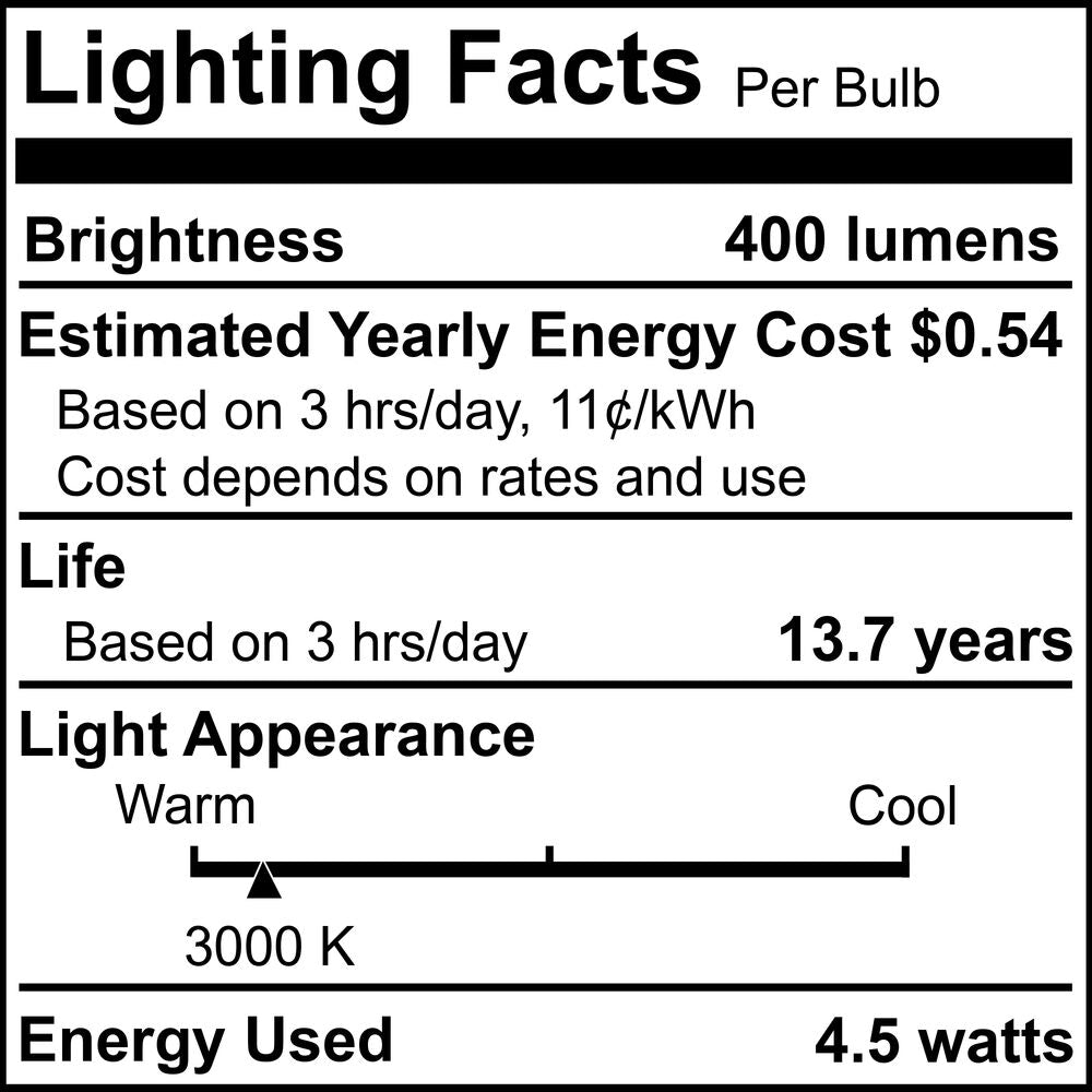 Bulbrite LED Filament Bulb, Milky Finish, 3000K, Fully Compatible Dimming, 4.5 Watts, E12 Candelabra Base, 400 Lumens, 120V, Soft White Light 24-Pack - Cheap-Us