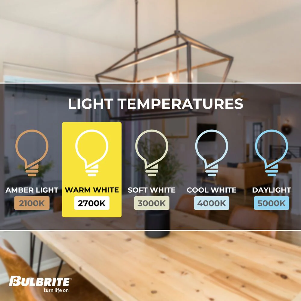 Bulbrite LED Filament B11 Dimmable Candelabra Screw Base (E12) Light Bulb 40 Watt Equivalent 2700K, Clear 36-Pack - Cheap-Us