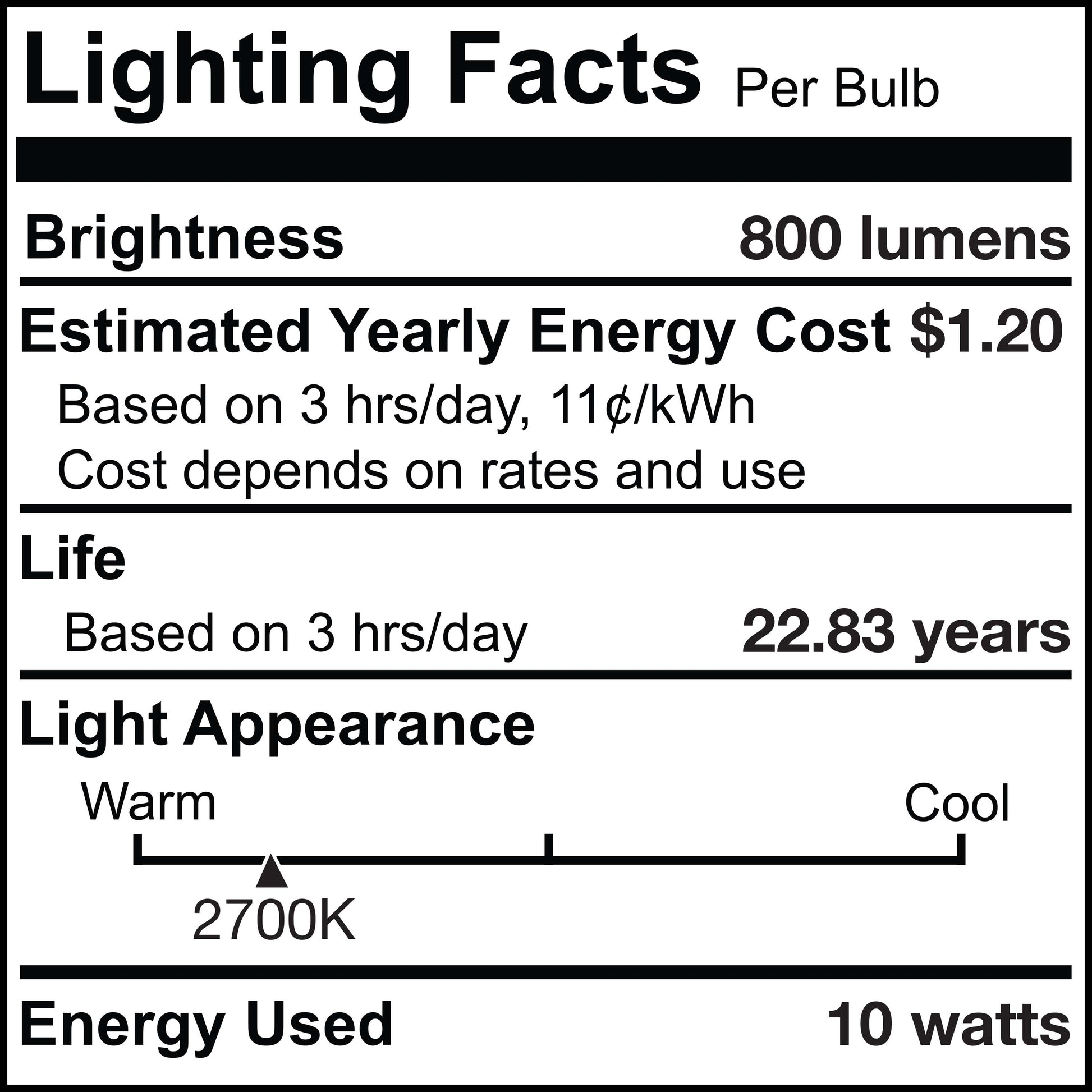 Bulbrite Pack of (6) 10 Watt Dimmable Flood PAR30SN Medium (E26) LED Bulb - 800 Lumens, 2700K, and 80 CRI - Cheap-Us