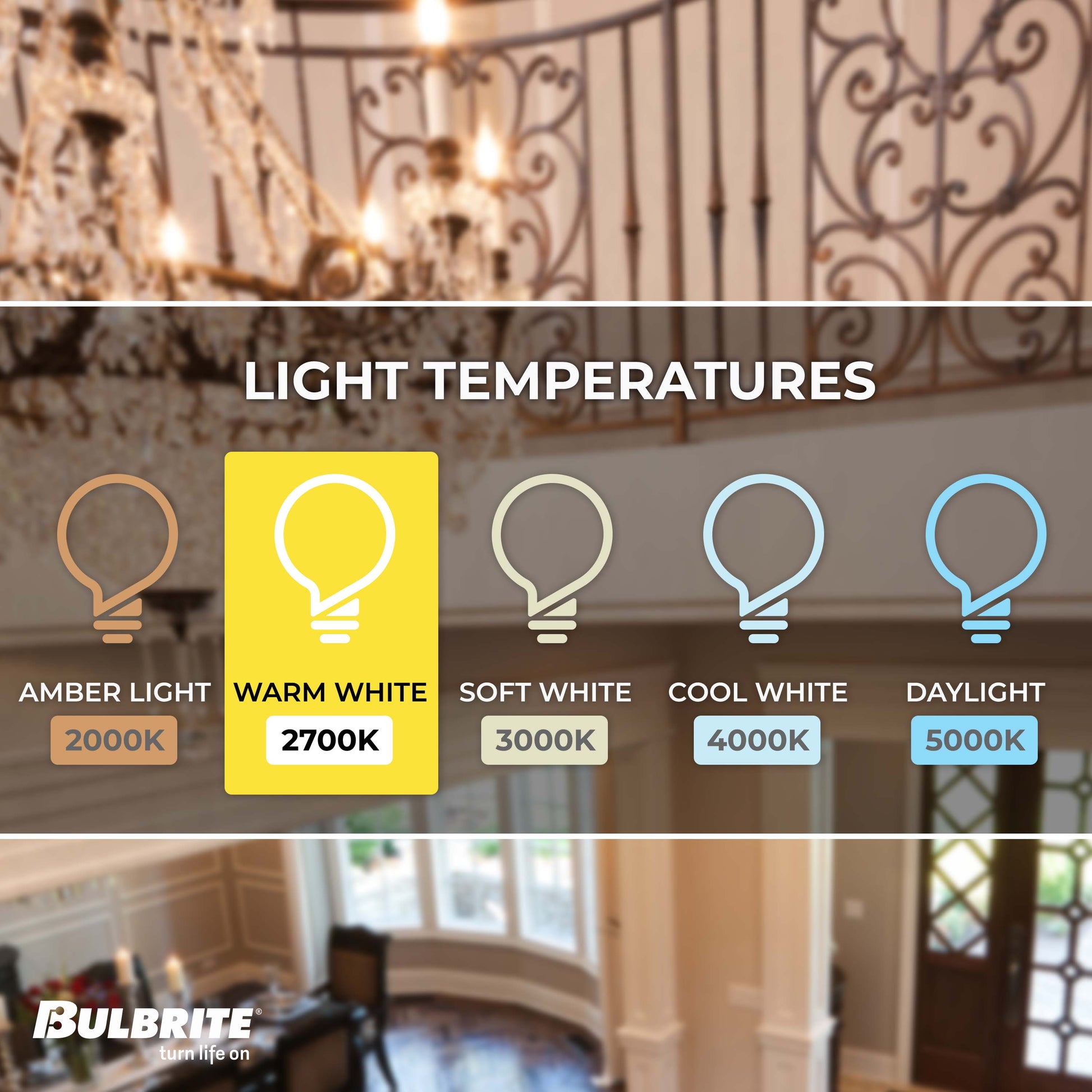 Bulbrite Pack of (25) 6 Watt Dimmable Silicone S6 Candelabra (E12) Incandescent Bulb, 2700K - Cheap-Us