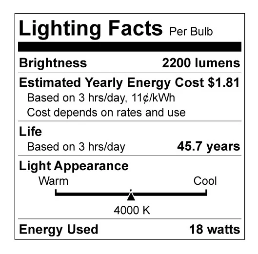 Luxrite Retrofit Tube LED18T8/40K/U6/UNV 4000K Cool White - Cheap-Us