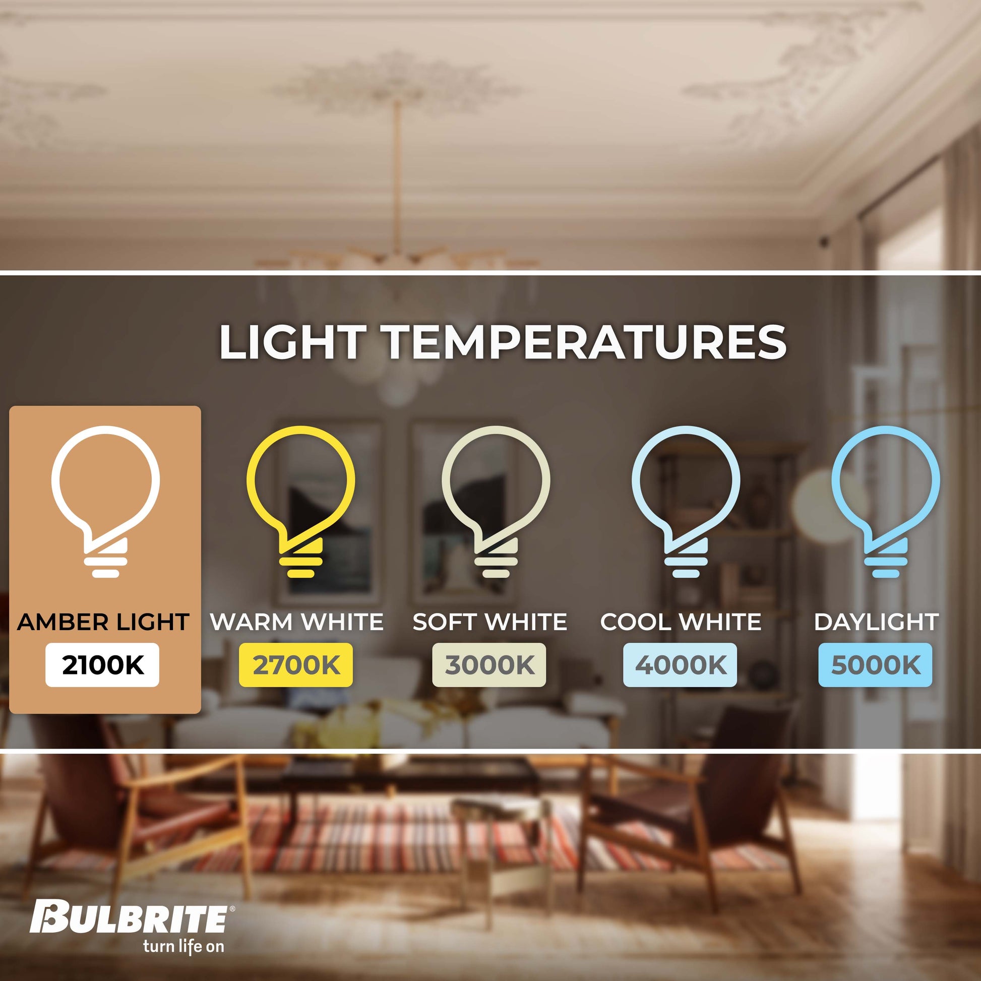 Bulbrite Fiesta Pack of (4) 4 Watt Dimmable F15 LED Filament Light Bulb with Amber Glass Finish and Medium (E26) Base - 2100K (Amber Light), 280 Lumens - Cheap-Us