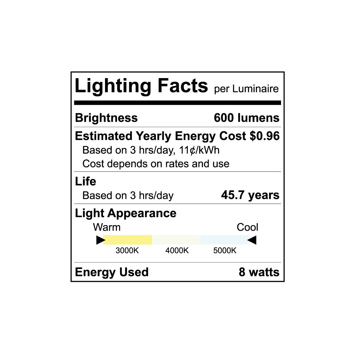 Luxrite Cct Change LED8W/DL3/GB/3CCT/FL 3000K,4000K,5000K Cct Select - Cheap-Us