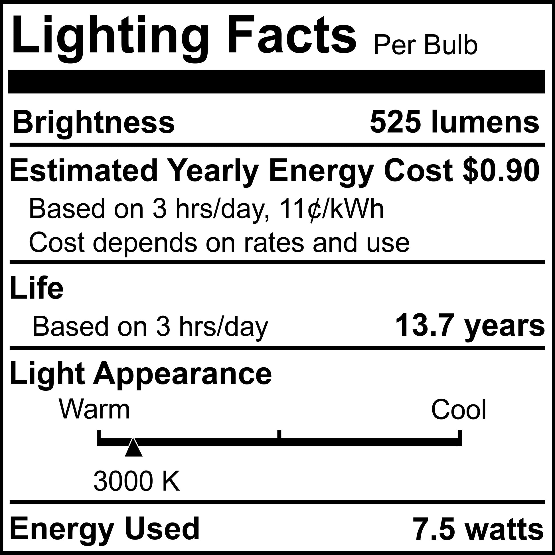 BULBRITE 7.5W LED R20 3000K E26 120V-4PK - Cheap-Us