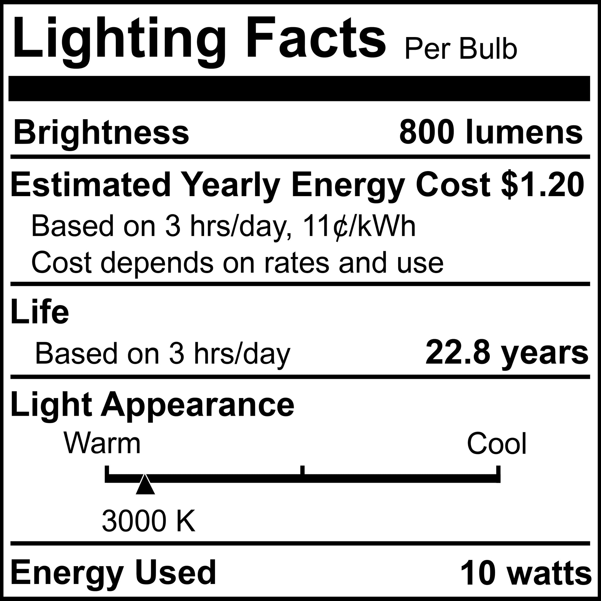 10W LED PAR30 LONG NECK 3000K 80CRI BASICS FLOOD WET DIMMABLE-4PK - Cheap-Us