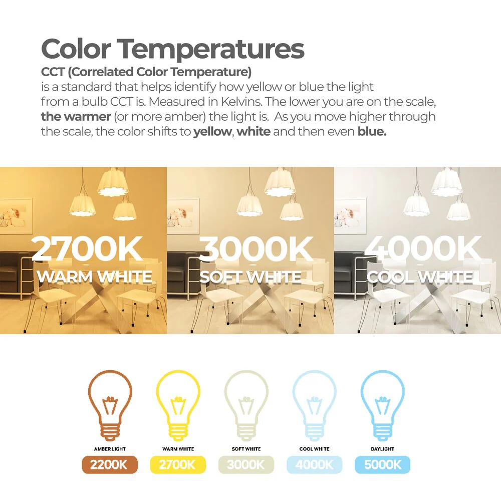 Bulbrite Pack of (8) 7 Watt Dimmable Milky Filament G25 Medium (E26) LED Bulb - 650 Lumens, 2700K, and 80 CRI - Cheap-Us