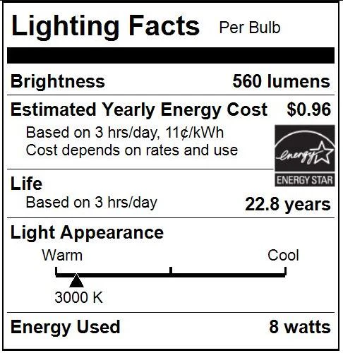 Sunlite 8-Watt Dimmable LED R20 Reflector Bulb, 50W Incandescent Equivalent, Medium (E26) Base, 3000K Warm White - Cheap-Us