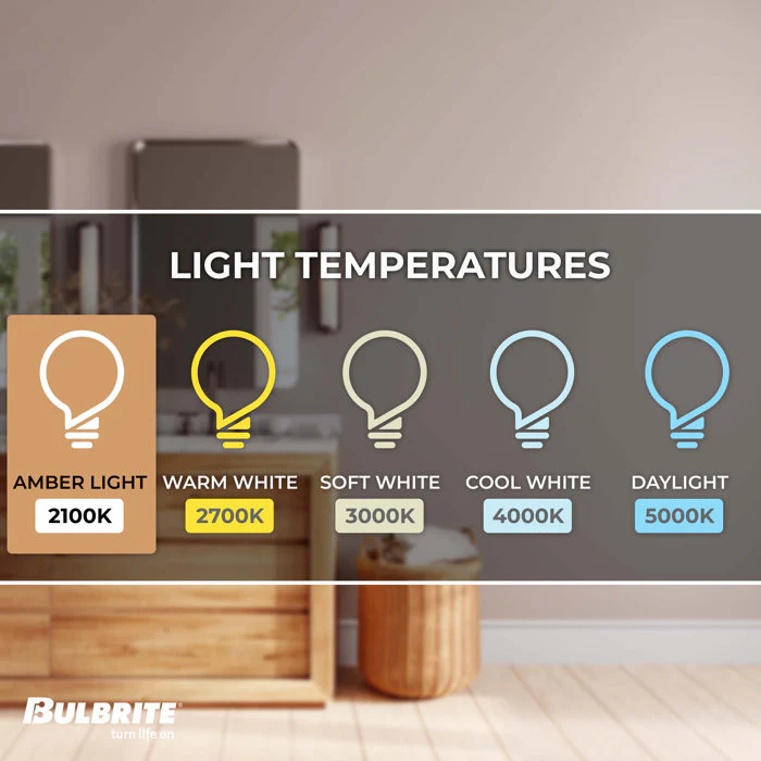 BULBRITE INCANDESCENT T9 MEDIUM SCREW (E26) 30W DIMMABLE NOSTALGIC LIGHT BULB 2200K/AMBER 4PK (133009) - Cheap-Us