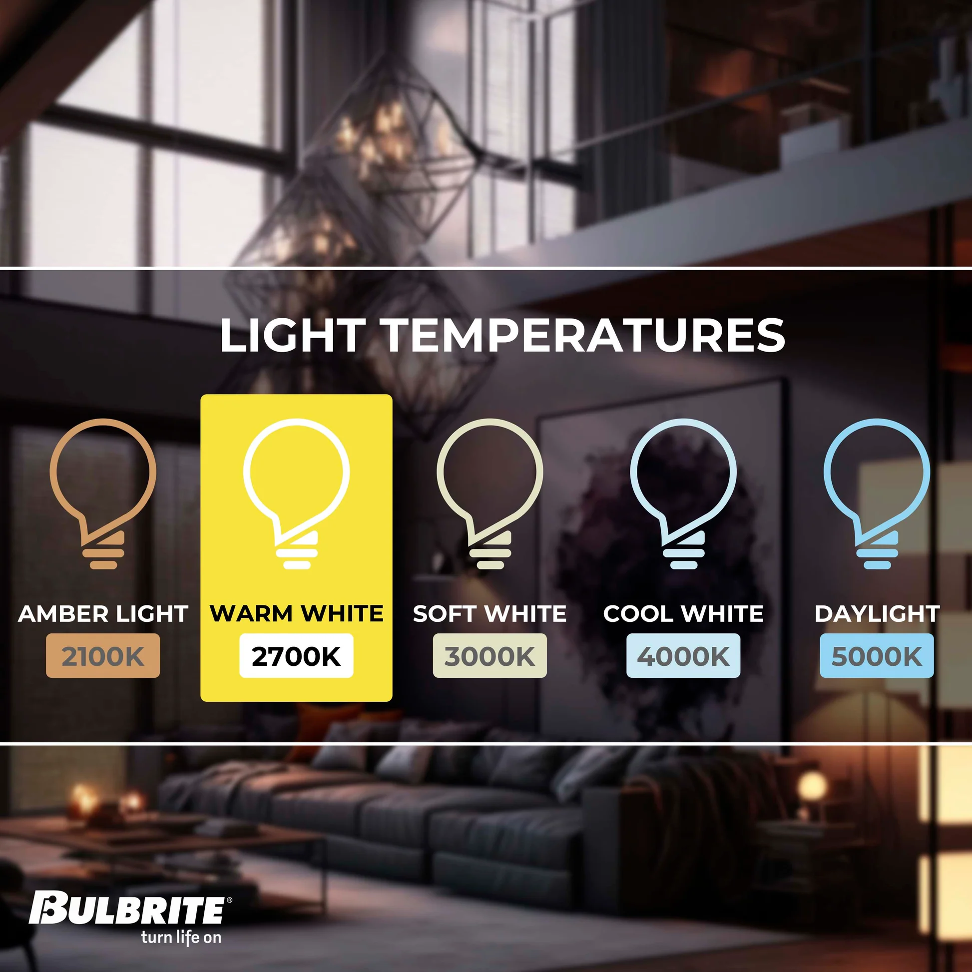 BULBRITE 5W LED T9 5
