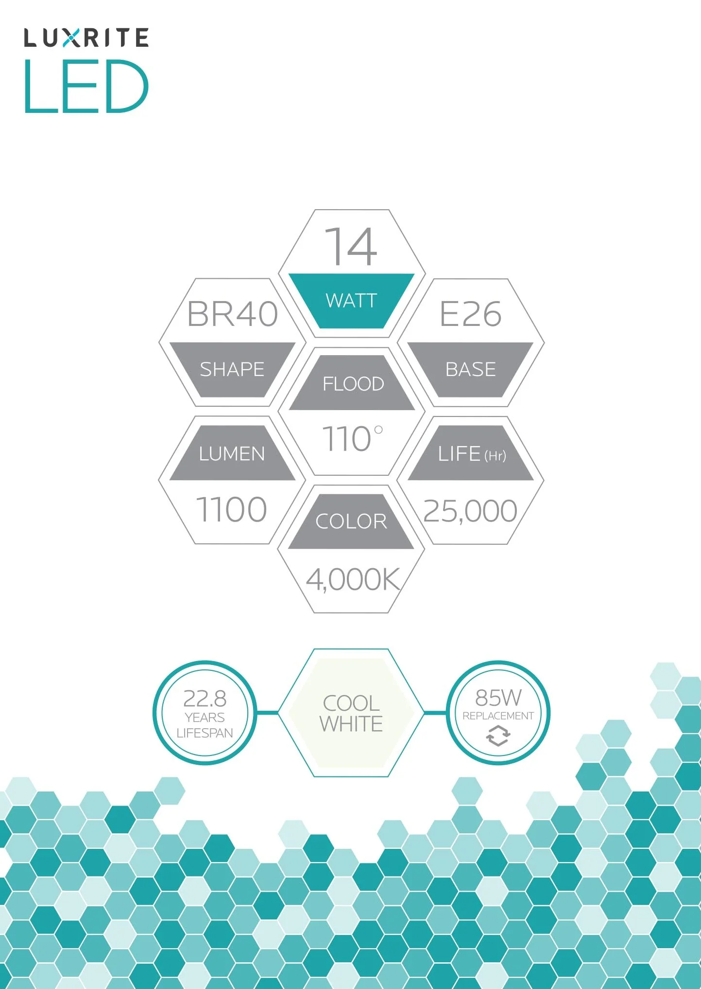 Luxrite LED BR40 Reflector Light Bulb, 14W, 1100 Lumens, 4000K - Cool White, 80 CRI, Frosted White Finish, Dimmable, Pack of 5 (LR31823) - Cheap-Us