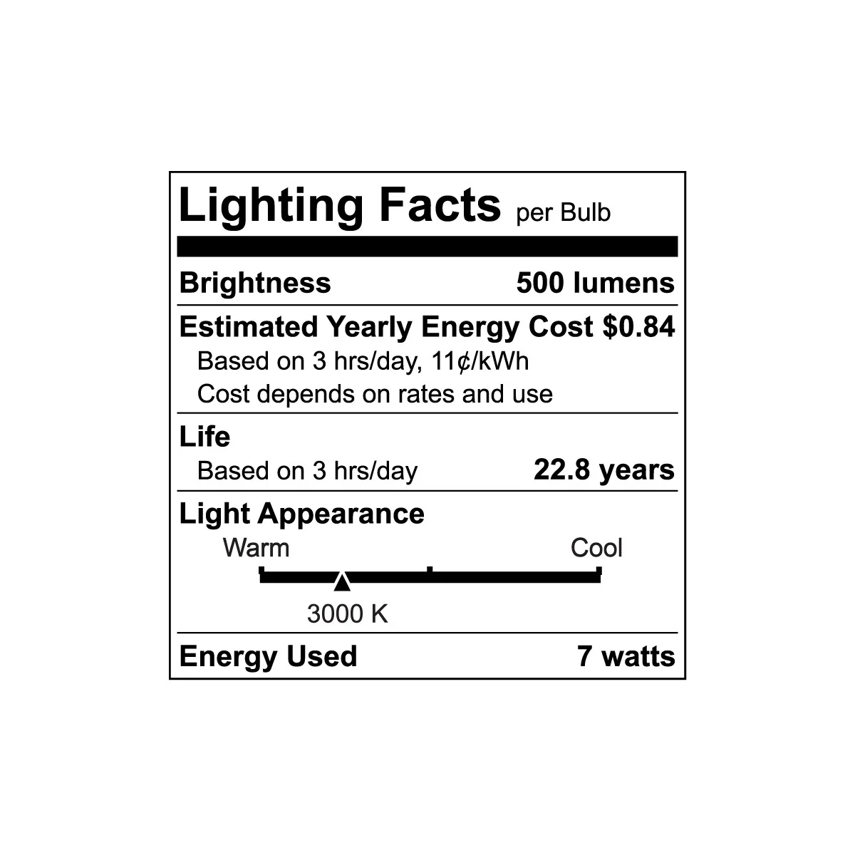 Luxrite LED PAR20 Spotlight Light Bulb, 7W, 500 Lumens, 3000K - Soft White, 80 CRI, White Finish, Dimmable (LR31601) - Cheap-Us