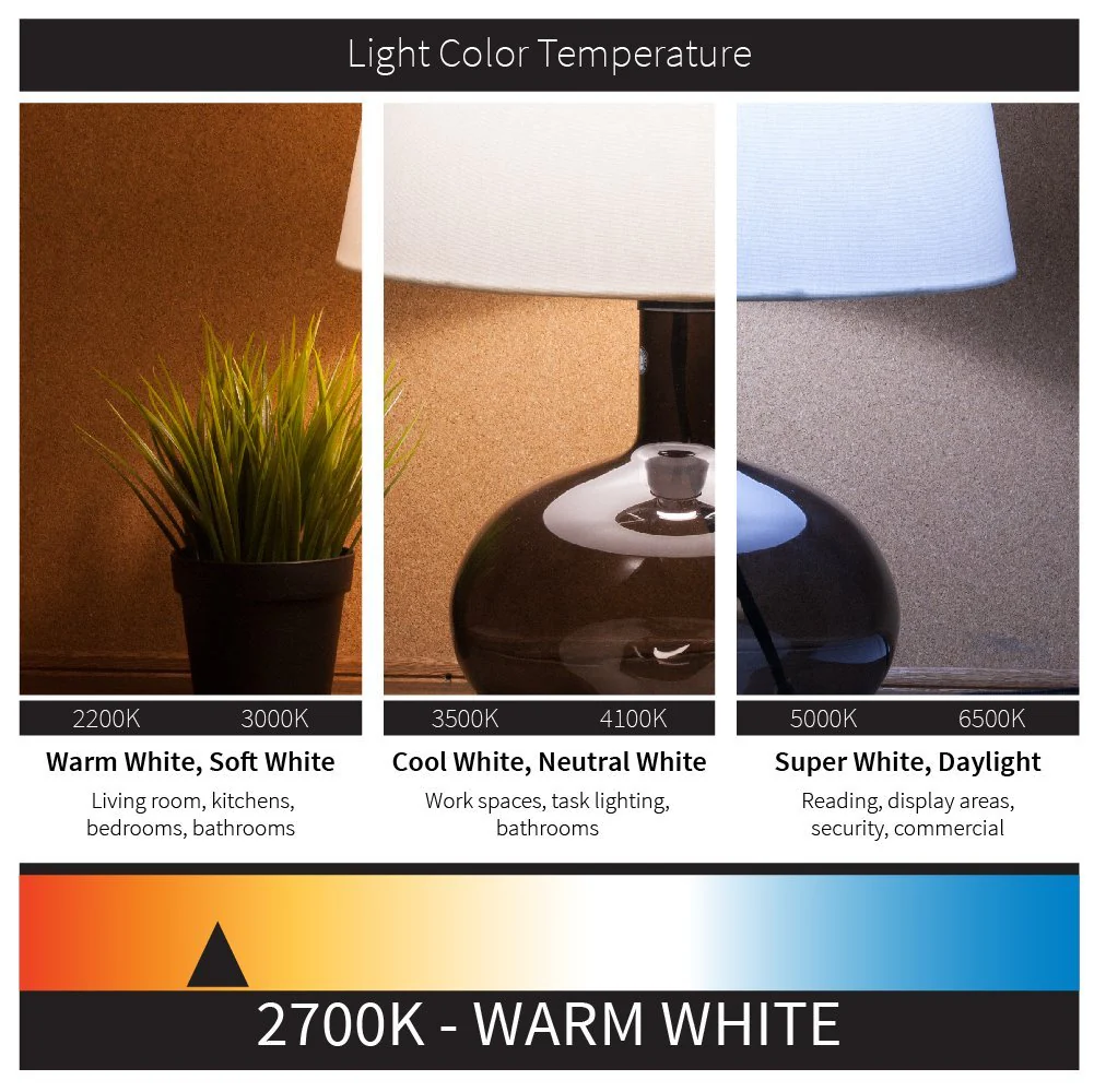 Sunlite 8-Watt Dimmable LED R20 Reflector Bulb, 40W Incandescent Equivalent, Medium (E26) Base, 2700K Warm White - Cheap-Us