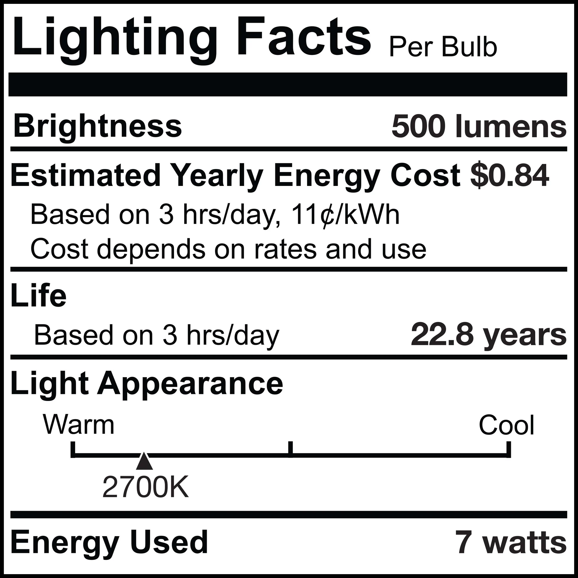 Bulbrite Pack of (6) 7 Watt Dimmable Narrow Flood PAR20 Medium (E26) LED Bulb - 500 Lumens, 2700K, and 80 CRI - Cheap-Us