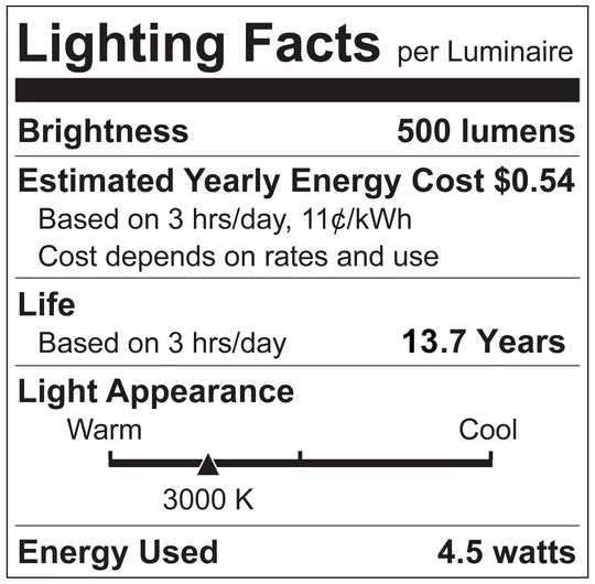 Luxrite LED HX10.5 Crystal Filament Chandelier Light Bulb, E12 Candelabra Base, 4.5W, 3000K - Soft White, 500 Lumens, 80 CRI, Clear Finish, Dimmable (LR21671) - Cheap-Us