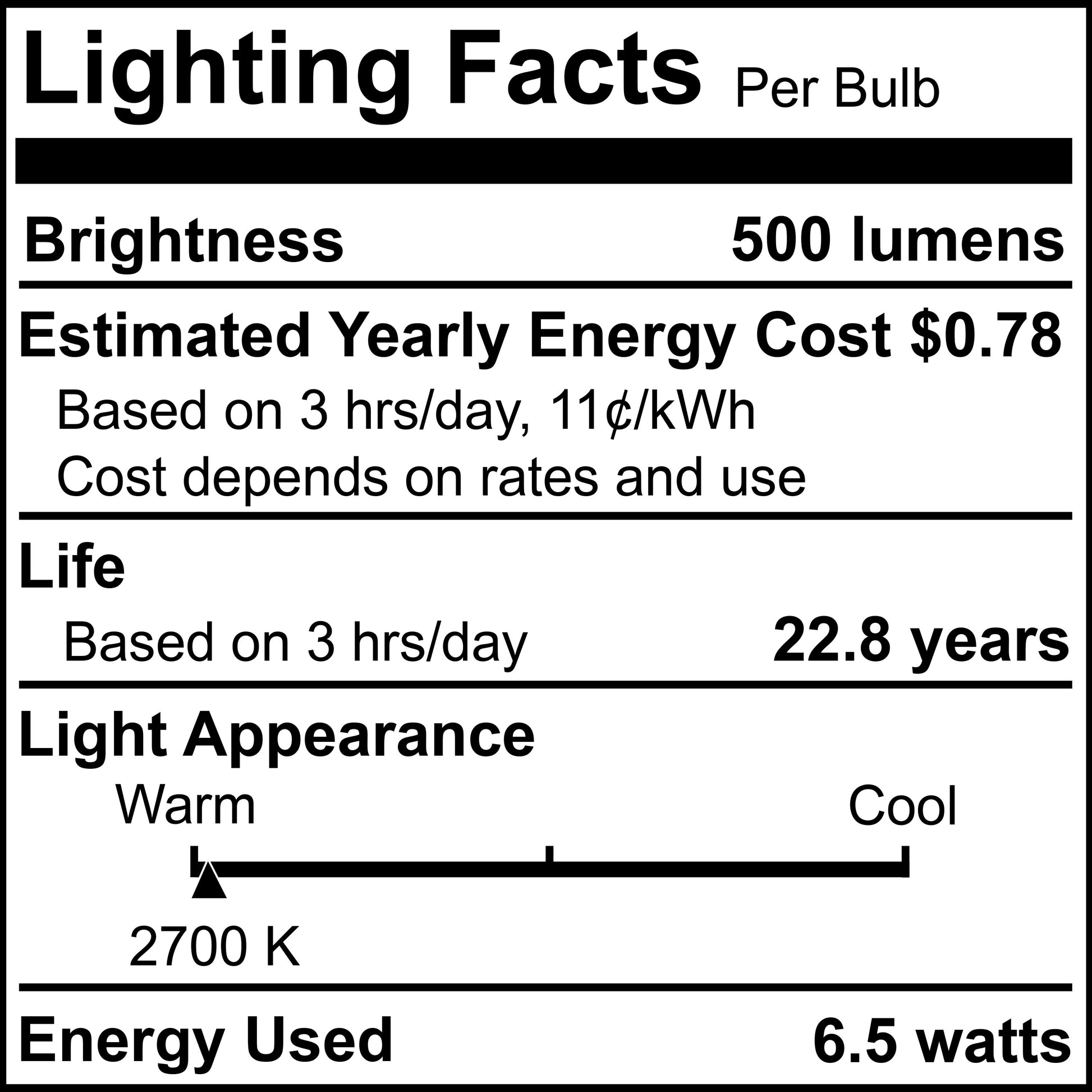 BULBRITE 6.5W LED PAR16 GU10 2700K FLOOD DIMMABLE 80CRI 120V-4PK - Cheap-Us