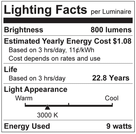 Luxrite LED A19, GU24 Twist & Lock Base, 9W, 3000K - Soft White, 800 Lumens, 80 CRI, Frost Finish, Dimmable (LR21461) - Cheap-Us