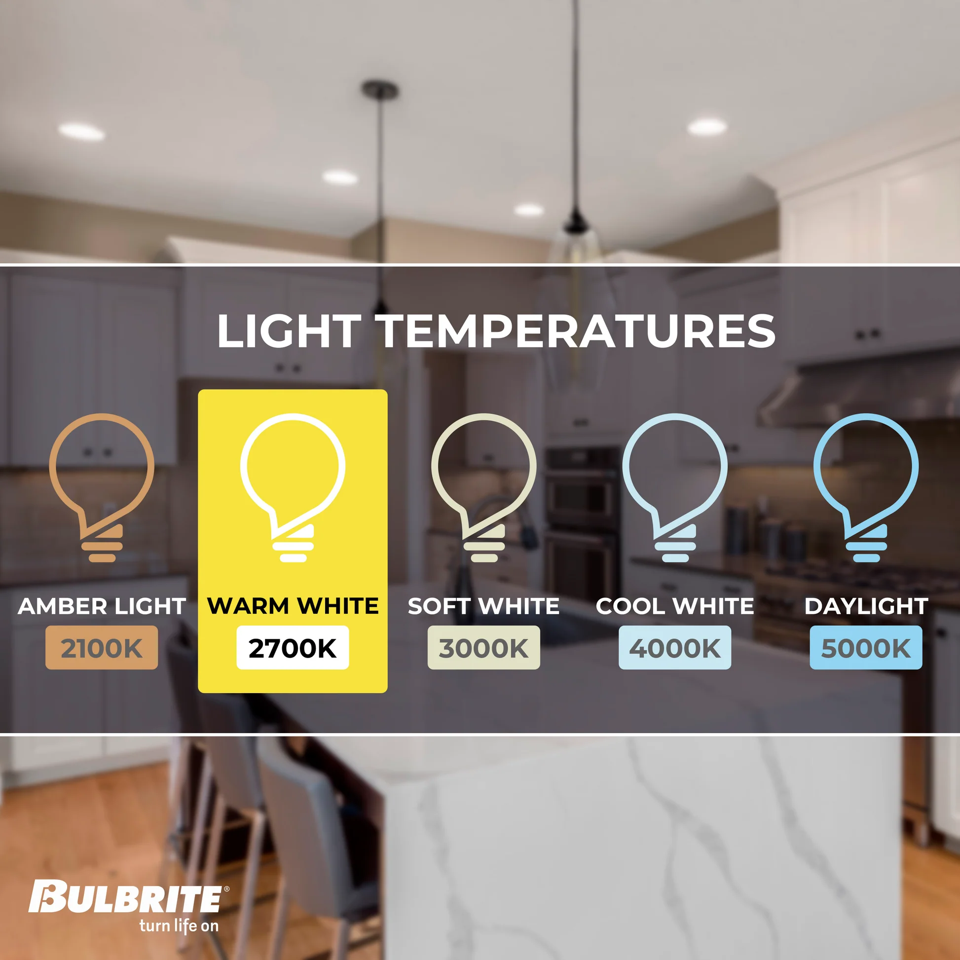 BULBRITE 5W LED T9 11