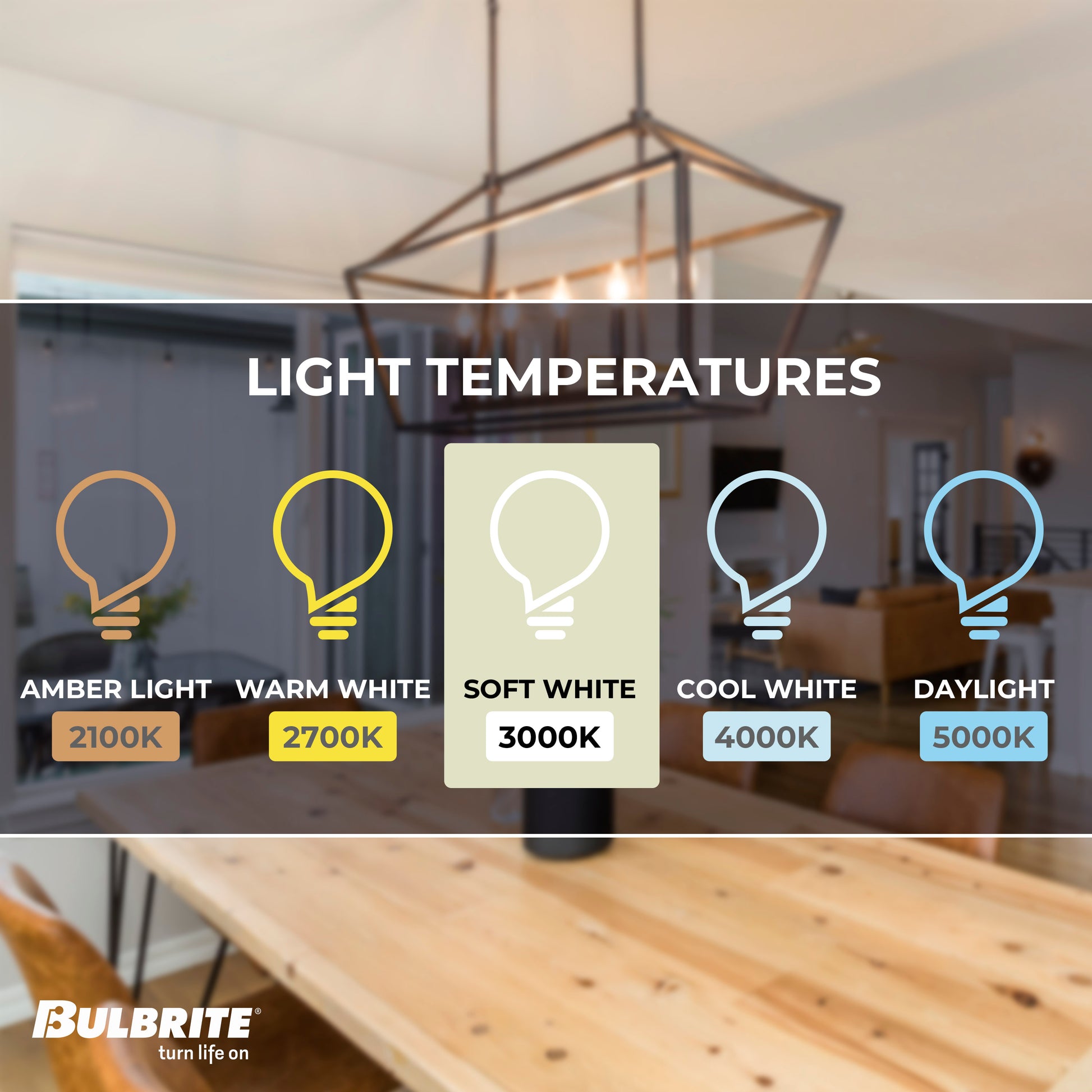 BULBRITE 5W LED B11 3000K FILAMENT E12 DIMMABLE 4PK - Cheap-Us