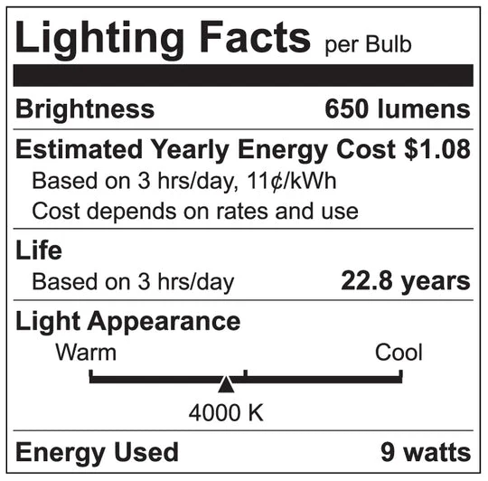 Luxrite LED BR30 Reflector Light Bulb, 9W, 650 Lumens, 4000K - Cool White, 80 CRI, Frosted White Finish, Dimmable (LR31853) - Cheap-Us