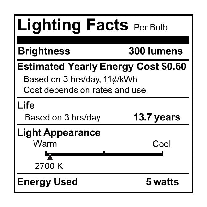 Bulbrite LED Filament Pack of (4) 5 Watt Dimmable 7.5 Inch T9 Light Bulb with Clear Glass Finish and Medium (E26) Base - 2700K (Warm White Light), 300 Lumens - Cheap-Us