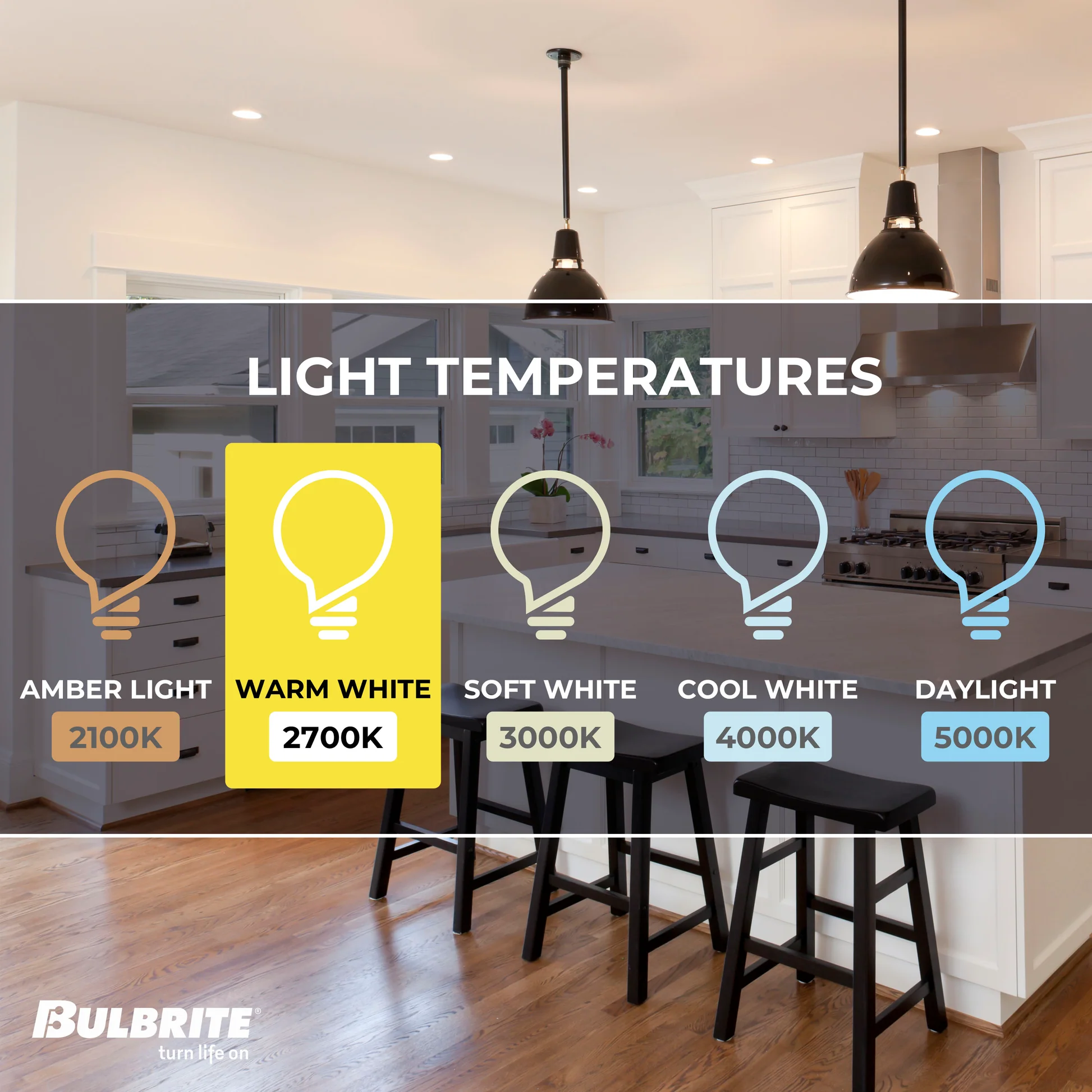 BULBRITE 8W LED BR30 2700K E26 120V-4PK - Cheap-Us