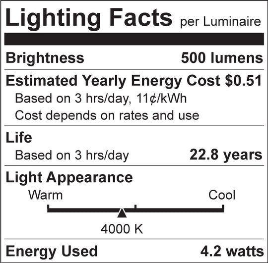 Luxrite T4 LED  Light Bulb, 4.2W, 500 Lumens, 120V, 3000K - Cool White, Clear Finish, 80 CRI, Pack of 5 ( (LR24652) - Cheap-Us