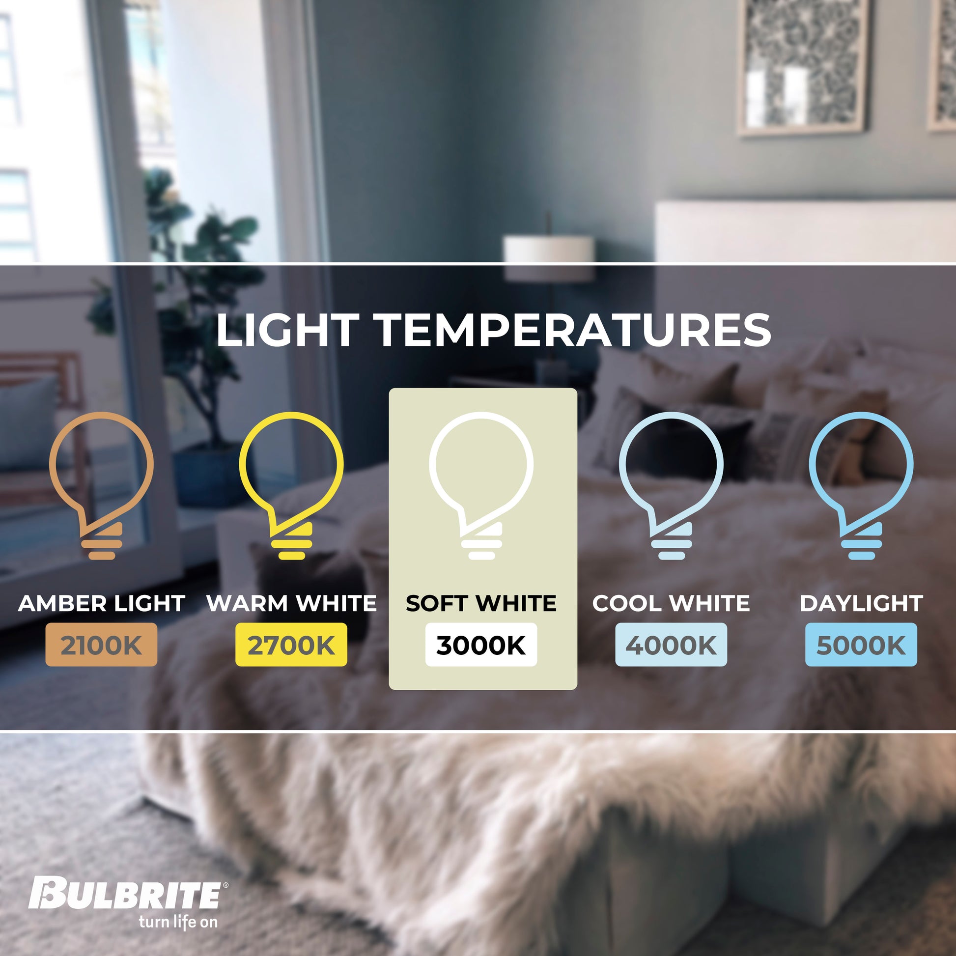 BULBRITE 7W LED A15 3000K FILAMENT BASICS DIMMABLE 4PK - Cheap-Us