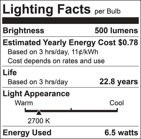 Luxrite LED MR16 Reflector Light Bulb, GU10 Base, 6.5W, 2700K - Warm White, 500 Lumens, 80 CRI, White Finish, Dimmable, Pack of 7 (LR21500) - Cheap-Us