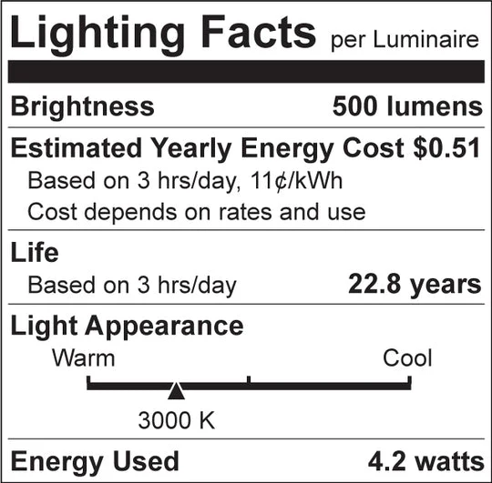 Luxrite T4 LED  Light Bulb, 4.2W, 500 Lumens, 120V, 3000K - Soft White, Clear Finish, 80 CRI, Pack of 5 ( (LR24650) - Cheap-Us