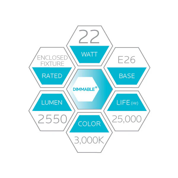 Luxrite LED A21 Light Bulb, E26 - Medium Base, 22W, 3000K - Soft White, 2550 Lumens, 80 CRI, Frost Finish, Dimmable, Pack of 4 (LR21451) - Cheap-Us
