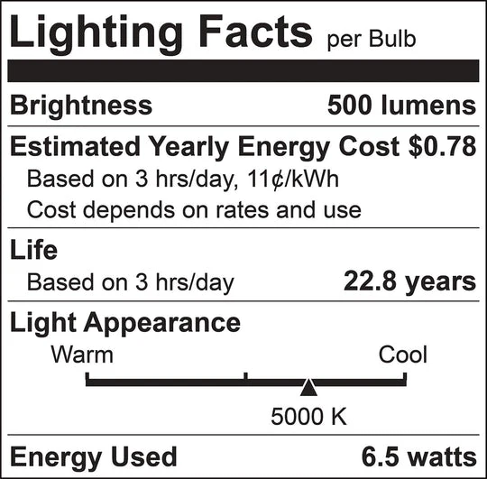 Luxrite LED MR16 Reflector Light Bulb, GU10 Base, 6.5W, 5000K - Bright White, 500 Lumens, 80 CRI, White Finish, Dimmable, Pack of 7 (LR21502) - Cheap-Us