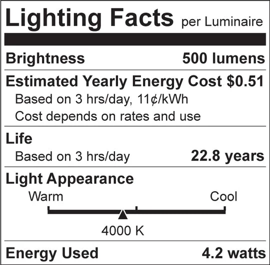 Luxrite T4 LED  Light Bulb, 4.2W, 500 Lumens, 120V, 3000K - Cool White, Clear Finish, 80 CRI (LR24652) - Cheap-Us