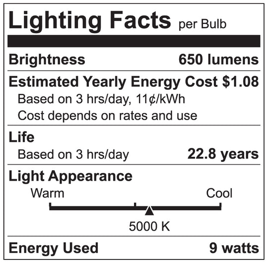 Luxrite LED BR30 Reflector Light Bulb, 9W, 650 Lumens, 5000K - Bright White, 80 CRI, Frosted White Finish, Dimmable (LR31854) - Cheap-Us